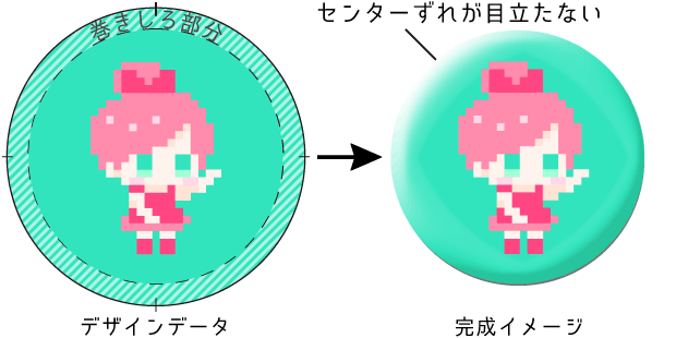 缶バッジ原稿作成方法説明３